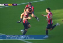 Serie C. Il Pineto si salva nel finale. 2-2 a Campobasso